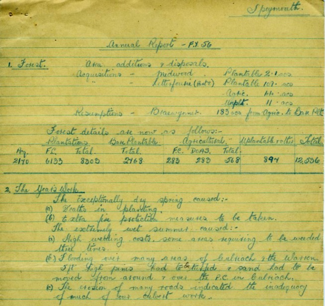 Annual report Speymouth Forest 1956