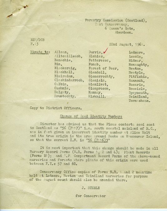 Minute to all Forests in East Conservancy 1961