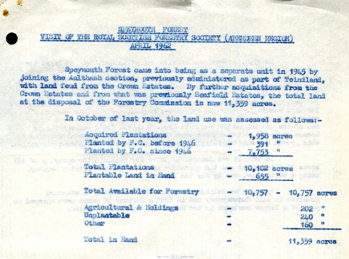 Speymouth Forest details -RSFS visit in April 1962