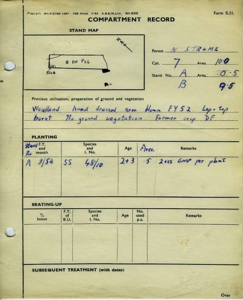 North Strome Forest Compartment Record