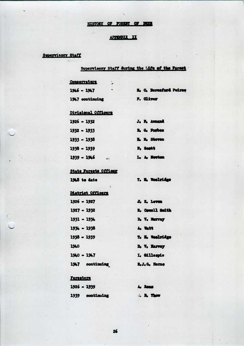 History of Forest of Deer - Aberdeenshire1926 - 51