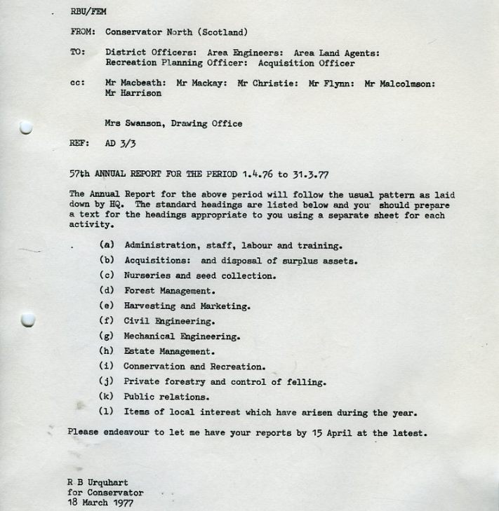 Annual Report Dingwall District (West) 1976-77