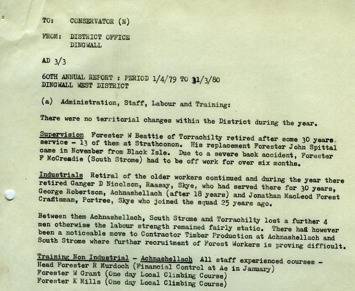 Annual Report Dingwall District (West) 1979-80