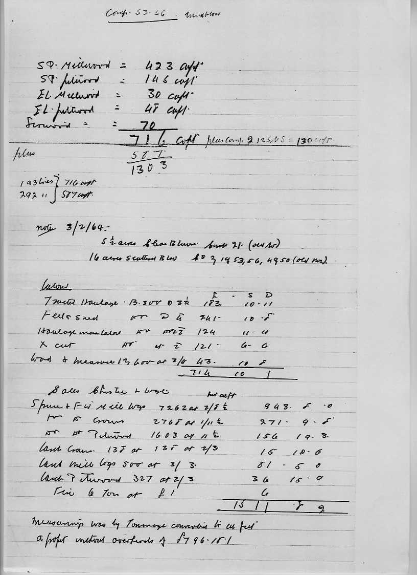 1953 Storm in Whitehaugh Forest and clear up