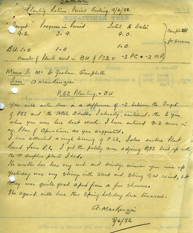Slattadale Forest Correspondence 1951-1962