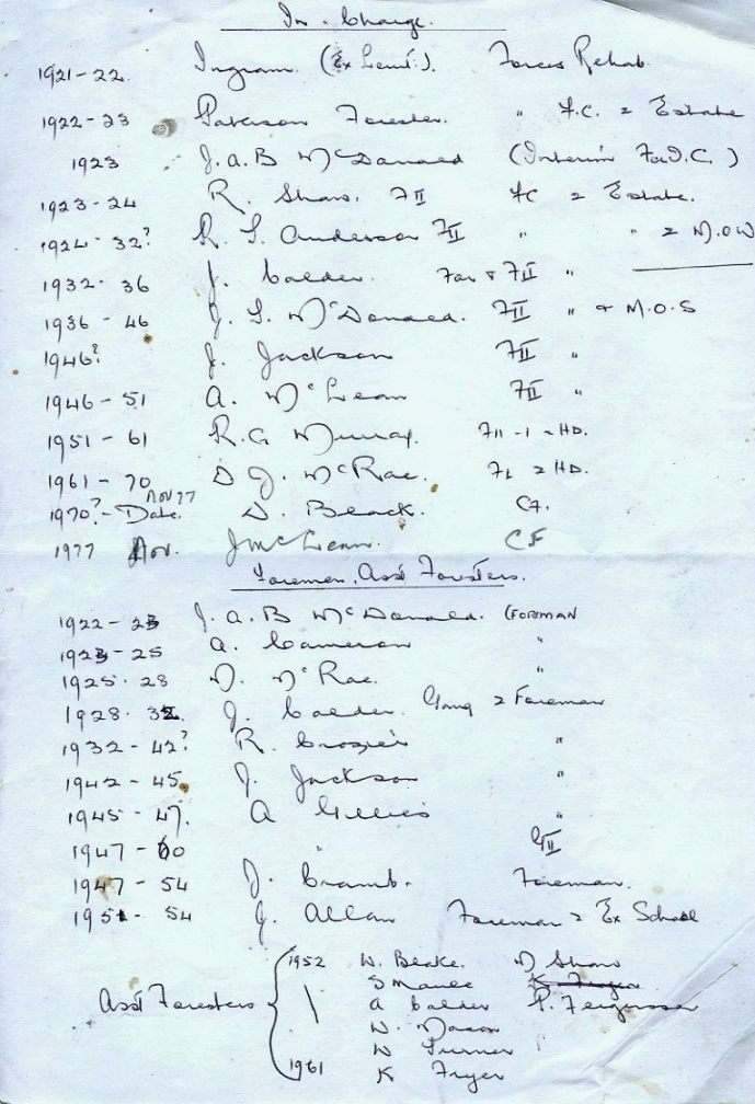 Glenbranter Forest History file notes and details