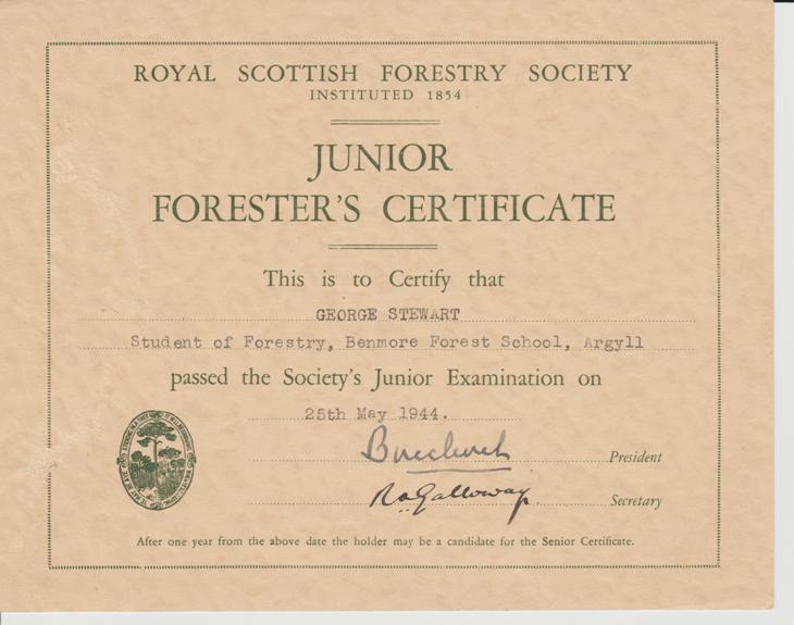Junior RSFS certificate 1944