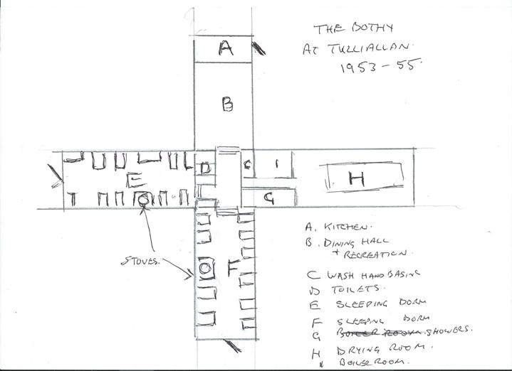 Tulliallan Bothy layout & story 