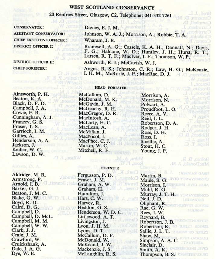 West Scotland Conservancy Staff 1969