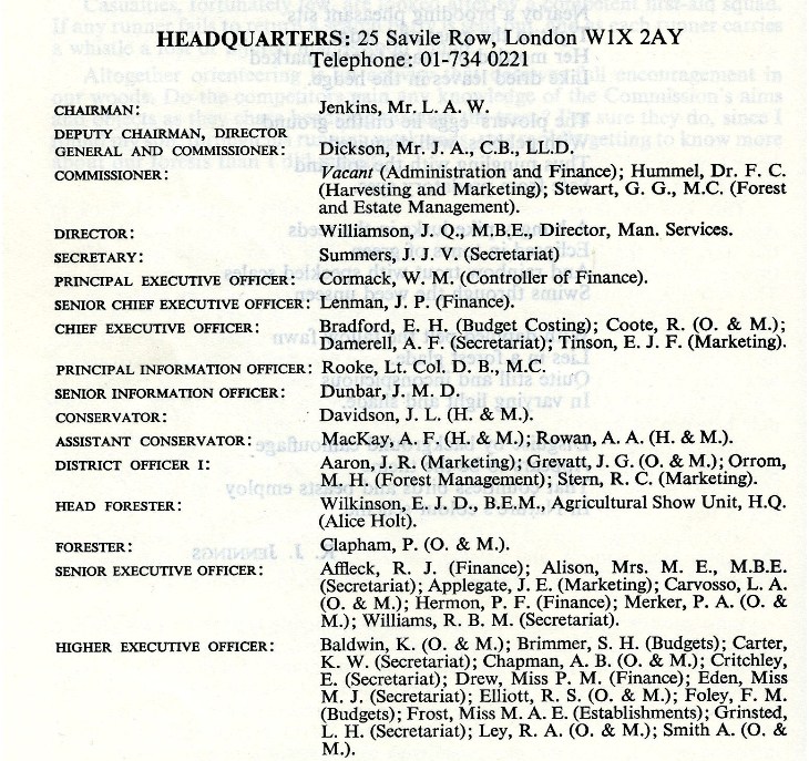 Headquarters London and Edinburgh Staff 1969