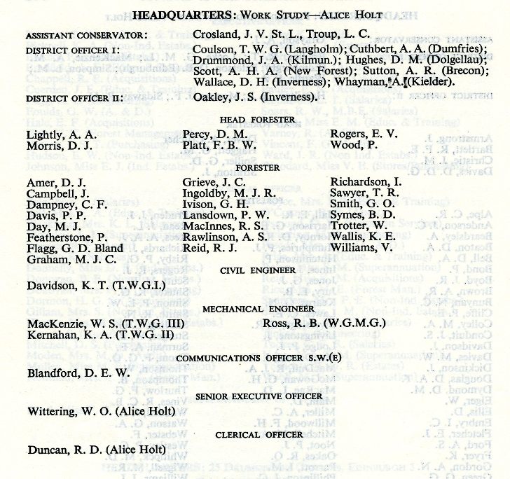 FC  Work Study Staff 1969