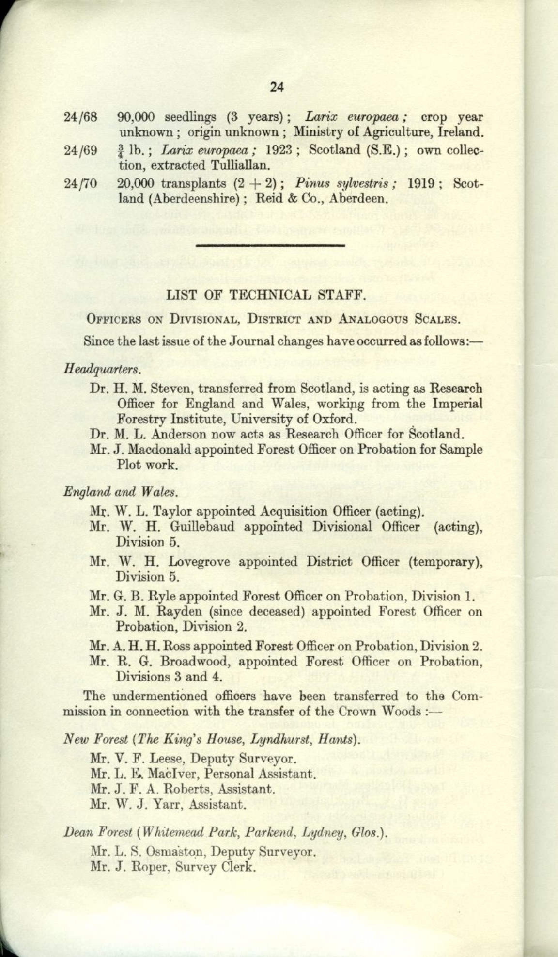 List of senior and forester staff changes in the Forestry Commission 1924