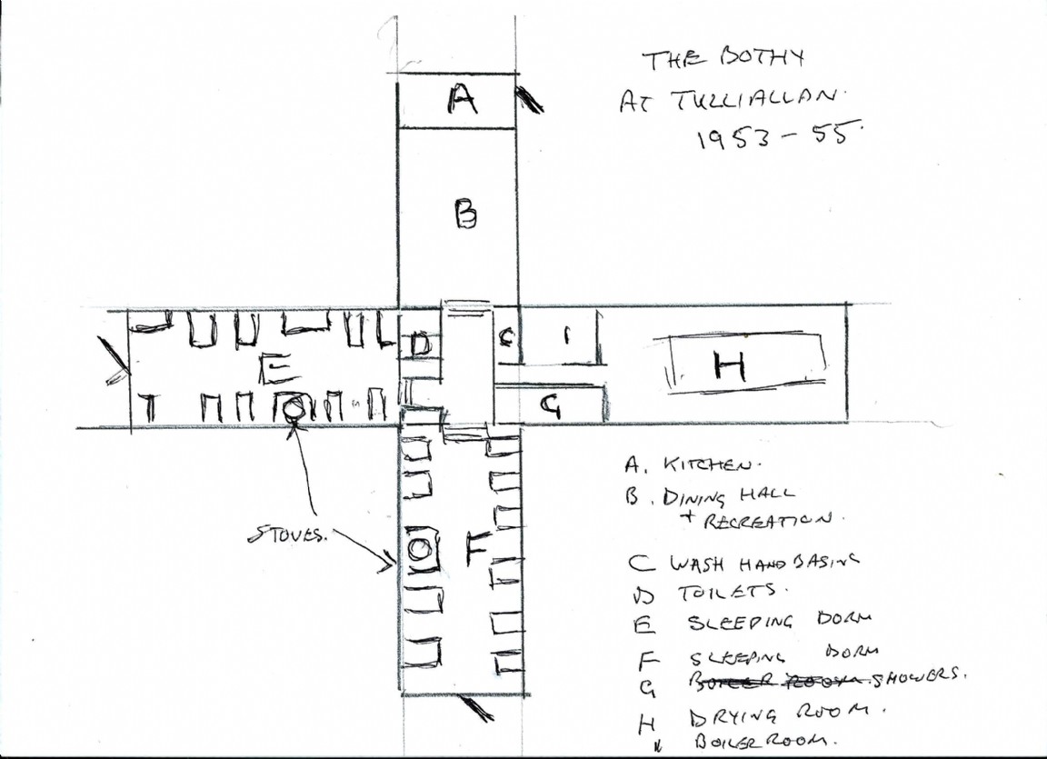 Tulliallan Bothy layout,  bothy life and forestry work