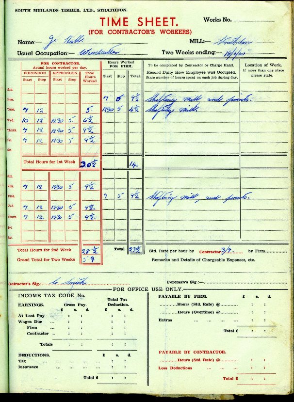 Sawmiller's timesheet - Riddoch of Rothiemay